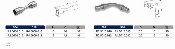 rod railings.jpg rod railings.jpg